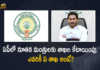 Andhra Pradesh Full List of Ministers and Their Portfolios in CM YS Jagan Cabinet, Full List of Ministers and Their Portfolios in CM YS Jagan Cabinet, AP new Cabinet ministers Portfolios, CM YS Jagan Cabinet, AP new Cabinet ministers Portfolios In AP CM YS Jagan Cabinet, Full List of Ministers and Their Portfolios, Andhra Pradesh New Cabinet Ministers, AP new Cabinet ministers, 25 new Cabinet ministers, new Cabinet ministers, AP New Cabinet, AP Cabinet reshuffle, Andhra Pradesh Cabinet reshuffle, Andhra Pradesh, Andhra Pradesh Cabinet, YS Jagan Mohan Reddy Cabinet reshuffle, Cabinet reshuffle, AP Cabinet reshuffle News, AP Cabinet reshuffle Latest News, AP Cabinet reshuffle Latest Updates, AP Cabinet reshuffle Live Updates, AP CM YS Jagan Mohan Reddy, AP CM YS Jagan, YS Jagan Mohan Reddy, YS Jagan, CM YS Jagan, Mango News, Mango News Telugu,