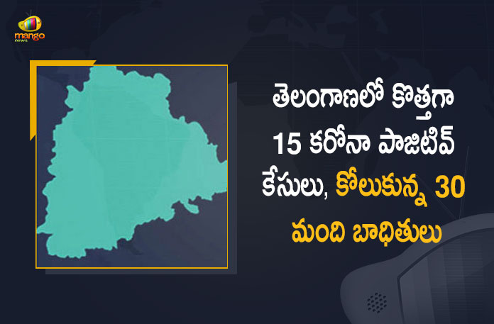 Covid-19 Updates of Telangana 15 Positive Cases 30 Recoveries Reported on April 15, Telangana, 15 New Covid-19 Positive Cases, 30 Recoveries Reported, 15 Positive Cases, Telangana Covid-19, 30 Recoveries Reported on April 15th, 15 New Covid-19 Positive Cases and 30 Recoveries Reported In Telangana, 15 New Covid-19 Cases 30 Recoveries in Last 24 Hours In Telangana, Covid-19 Updates of Telangana 15 Positive Cases 30 Recoveries Reported on April 15th, Telangana Covid-19 Updates 15 Positive Cases 30 Recoveries Reported on April 15th, 15 new Covid-19 cases, 15 new Covid-19 cases In Telangana, 30 Recoveries In Telangana, Telangana Covid-19 Updates, Telangana Covid-19 Live Updates, Telangana Covid-19 Latest Updates, Coronavirus, coronavirus Telangana, Coronavirus Updates, COVID-19, COVID-19 Live Updates, Covid-19 New Updates, Mango News, Mango News Telugu, Omicron Cases, Omicron, Update on Omicron, Omicron covid variant, Omicron variant, 15 Positive Cases, Telangana Department of Health, Telangana coronavirus, Telangana coronavirus News, Telangana coronavirus Live Updates,