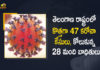 Covid-19 Updates of Telangana 47 Positive Cases 28 Recoveries Reported on May 26th, Telangana, Telangana Covid-19, 28 Recoveries Reported on Telangana May 26th, 47 new Covid-19 cases In Telangana, Telangana Covid-19 Updates, Telangana Covid-19 Live Updates, Telangana Covid-19 Latest Updates, Coronavirus, Coronavirus Breaking News, Coronavirus Latest News, COVID-19, Telangana Coronavirus, Telangana Coronavirus Cases, Telangana Coronavirus Deaths, Telangana Coronavirus New Cases, Telangana Coronavirus News, Telangana New Positive Cases, Total COVID 19 Cases, Coronavirus, COVID-19, Covid-19 Updates in Telangana, Telangana corona district wise cases, Telangana coronavirus cases district wise, Mango News, Mango News Telugu,