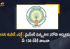 AP Govt Postpones YSR Matsyakara Bharosa Funds Release Program to May 13th, YSR Matsyakara Bharosa Funds Release Program to May 13th, Aandhra Pradesh Govt Postpones YSR Matsyakara Bharosa Funds Release Program to May 13th, AP Govt Postpones YSR Matsyakara Bharosa Funds, YSR Matsyakara Bharosa Funds, YSR Matsyakara Bharosa Funds Release Program Postpones to May 13th, YSR Matsyakara Bharosa Funds Release Program Postpones, YSR Matsyakara Bharosa Funds Release Program Postpones Due To Cyclonic Storm Asani, YSR Matsyakara Bharosa, YSR Matsyakara Bharosa Scheme Funds, Cyclonic Storm Asani News, Cyclonic Storm Asani Latest News, Cyclonic Storm Asani Latest Updates, Cyclonic Storm Asani Live Updates, AP CM YS Jagan Mohan Reddy, AP CM YS Jagan, YS Jagan Mohan Reddy, Jagan Mohan Reddy, AP CM, YS Jagan, CM YS Jagan, Mango News, Mango News Telugu,