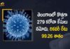 Covid-19 Updates of Telangana 279 Positive Cases 119 Recoveries Reported on June 17th, Telangana, Telangana Covid-19, 119 Recoveries Reported on Telangana June 17th, 279 new Covid-19 cases In Telangana, Telangana Covid-19 Updates, Telangana Covid-19 Live Updates, Telangana Covid-19 Latest Updates, Coronavirus, Coronavirus Breaking News, Coronavirus Latest News, COVID-19, Telangana Coronavirus, Telangana Coronavirus Cases, Telangana Coronavirus Deaths, Telangana Coronavirus New Cases, Telangana Coronavirus News, Telangana New Positive Cases, Total COVID 19 Cases, Coronavirus, COVID-19, Covid-19 Updates in Telangana, Telangana corona district wise cases, Telangana coronavirus cases district wise, Mango News, Mango News Telugu,
