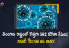 Corona Updates of Telangana 562 New Positive Cases Reported on July 12th, Telangana, Telangana Covid-19, 616 Recoveries Reported on Telangana July 12th, 562 new Covid-19 cases In Telangana, Telangana Covid-19 Updates, Telangana Covid-19 Live Updates, Telangana Covid-19 Latest Updates, Coronavirus, Coronavirus Breaking News, Coronavirus Latest News, COVID-19, Telangana Coronavirus, Telangana Coronavirus Cases, Telangana Coronavirus Deaths, Telangana Coronavirus New Cases, Telangana Coronavirus News, Telangana New Positive Cases, Total COVID 19 Cases, Coronavirus, COVID-19, Covid-19 Updates in Telangana, Telangana corona district wise cases, Telangana coronavirus cases district wise, Mango News, Mango News Telugu,
