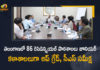 Telangana CS Somesh Kumar held Review on Functioning of Residential Schools in the State, CS Somesh Kumar held Review on Functioning of Residential Schools in the State, Somesh Kumar held Review on Functioning of Residential Schools in the State, Review on Functioning of Residential Schools in the State, Review Meet on Functioning of Residential Schools in the State, Functioning of Residential Schools in the State, Residential Schools Functioning in the State, Functioning of Residential Schools, Residential Schools Functioning, Telangana Chief Secretary Somesh Kumar, Telangana CS Somesh Kumar, Chief Secretary Somesh Kumar, Somesh Kumar, Functioning of Residential Schools News, Functioning of Residential Schools Latest News, Functioning of Residential Schools Latest Updates, Functioning of Residential Schools Live Updates, Mango News, Mango News Telugu,