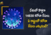14830 New Corona Positive Cases 36 Deaths Reported in India in the Last 24 Hours, India, India Covid-19, 36 Deaths Reported on India July 25th, 14830 new Covid-19 cases In India, India Covid-19 Updates, India Covid-19 Live Updates, India Covid-19 Latest Updates, Coronavirus, Coronavirus Breaking News, Coronavirus Latest News, COVID-19, India Coronavirus, India Coronavirus Cases, India Coronavirus Deaths, India Coronavirus New Cases, India Coronavirus News, India New Positive Cases, Total COVID 19 Cases, Coronavirus, Covid-19 Updates in India, India corona State wise cases, India coronavirus cases State wise, Mango News, Mango News Telugu,