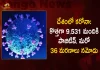 9531 Covid-19 Positive Cases 36 Deaths Reported in India in Last 24 Hours, India, India Covid-19, 36 Deaths Reported on India August 21st, 9531 new Covid-19 cases In India, India Covid-19 Updates, India Covid-19 Live Updates, India Covid-19 Latest Updates, Coronavirus, Coronavirus Breaking News, Coronavirus Latest News, COVID-19, India Coronavirus, India Coronavirus Cases, India Coronavirus Deaths, India Coronavirus New Cases, India Coronavirus News, India New Positive Cases, Total COVID 19 Cases, Coronavirus, Covid-19 Updates in India, India corona State wise cases, India coronavirus cases State wise, Mango News, Mango News Telugu,