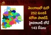 Corona in Telangana 252 Positive case 291 Recoveries Reported on August 21st, Telangana, Telangana Covid-19, 291 recoveries Reported on Telangana August 21st, 252 new Covid-19 cases In Telangana, Telangana Covid-19 Updates, Telangana Covid-19 Live Updates, Telangana Covid-19 Latest Updates, Coronavirus, Coronavirus Breaking News, Coronavirus Latest News, COVID-19, Telangana Coronavirus, Telangana Coronavirus Cases, Telangana Coronavirus Deaths, Telangana Coronavirus New Cases, Telangana Coronavirus News, Telangana New Positive Cases, Total COVID 19 Cases, Coronavirus, COVID-19, Covid-19 Updates in Telangana, Telangana corona district wise cases, Telangana coronavirus cases district wise, Mango News, Mango News Telugu,
