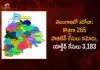 Telangana Reports 265 Covid-19 Positive Cases 528 Recoveries on August 15, Telangana, Telangana Covid-19, 528 recoveries Reported on Telangana August 15th, 265 new Covid-19 cases In Telangana, Telangana Covid-19 Updates, Telangana Covid-19 Live Updates, Telangana Covid-19 Latest Updates, Coronavirus, Coronavirus Breaking News, Coronavirus Latest News, COVID-19, Telangana Coronavirus, Telangana Coronavirus Cases, Telangana Coronavirus Deaths, Telangana Coronavirus New Cases, Telangana Coronavirus News, Telangana New Positive Cases, Total COVID 19 Cases, Coronavirus, COVID-19, Covid-19 Updates in Telangana, Telangana corona district wise cases, Telangana coronavirus cases district wise, Mango News, Mango News Telugu,