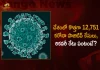 India Covid-19 Updates 12751 Positive Cases 42 Deaths Reported In the Last 24 Hours, India, India Covid-19, 42 Deaths Reported on India August 8th, 12751 new Covid-19 cases In India, India Covid-19 Updates, India Covid-19 Live Updates, India Covid-19 Latest Updates, Coronavirus, Coronavirus Breaking News, Coronavirus Latest News, COVID-19, India Coronavirus, India Coronavirus Cases, India Coronavirus Deaths, India Coronavirus New Cases, India Coronavirus News, India New Positive Cases, Total COVID 19 Cases, Coronavirus, Covid-19 Updates in India, India corona State wise cases, India coronavirus cases State wise, Mango News, Mango News Telugu,