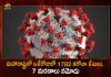 Maharashtra Covid-19 Updates 1782 New Positive Cases 7 Deaths Reported on August 9th, Maharashtra, Maharashtra Covid-19, 7 Deaths Reported on Maharashtra August 9th, 1782 new Covid-19 cases In Maharashtra, Maharashtra Covid-19 Updates, Maharashtra Covid-19 Live Updates, Maharashtra Covid-19 Latest Updates, Coronavirus, Coronavirus Breaking News, Coronavirus Latest News, COVID-19, Maharashtra Coronavirus, Maharashtra Coronavirus Cases, Maharashtra Coronavirus Deaths, Maharashtra Coronavirus New Cases, Maharashtra Coronavirus News, Maharashtra New Positive Cases, Total COVID 19 Cases, Coronavirus, COVID-19, Covid-19 Updates in Maharashtra, Maharashtra corona district wise cases, Maharashtra coronavirus cases district wise, Mango News, Mango News Telugu,