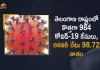 Telangana Reports 984 Covid-19 Positive Cases 923 Recoveries on August 5th, Telangana, Telangana Covid-19, 923 Recoveries Reported on Telangana August 5th, 984 new Covid-19 cases In Telangana, Telangana Covid-19 Updates, Telangana Covid-19 Live Updates, Telangana Covid-19 Latest Updates, Coronavirus, Coronavirus Breaking News, Coronavirus Latest News, COVID-19, Telangana Coronavirus, Telangana Coronavirus Cases, Telangana Coronavirus Deaths, Telangana Coronavirus New Cases, Telangana Coronavirus News, Telangana New Positive Cases, Total COVID 19 Cases, Coronavirus, COVID-19, Covid-19 Updates in Telangana, Telangana corona district wise cases, Telangana coronavirus cases district wise, Mango News, Mango News Telugu,