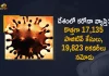 India Corona Updates 17135 Positive Cases 47 Deaths Reported in the Last 24 Hours, India, India Covid-19, 47 Deaths Reported on India August 2nd, 17135 new Covid-19 cases In India, India Covid-19 Updates, India Covid-19 Live Updates, India Covid-19 Latest Updates, Coronavirus, Coronavirus Breaking News, Coronavirus Latest News, COVID-19, India Coronavirus, India Coronavirus Cases, India Coronavirus Deaths, India Coronavirus New Cases, India Coronavirus News, India New Positive Cases, Total COVID 19 Cases, Coronavirus, Covid-19 Updates in India, India corona State wise cases, India coronavirus cases State wise, Mango News, Mango News Telugu,