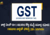 Rs 148995 Cr Gross GST Revenue Collected in July 2022 Second Highest Since Introduction of GST, Second Highest Since Introduction of GST, Rs 148995 Cr Gross GST Revenue Collected in July 2022, July 2022 Rs 148995 Cr Gross GST Revenue Collected, Rs 148995 Cr Gross GST Revenue Collected, GST Collections in July Jump 28%, gross GST revenue collected in July 2022, GST Revenue collection, Second Highest GST Revenue collection, Goods and Services Tax Revenue collection, GST Revenue collection July 2022 News, GST Revenue collection July 2022 Latest News, GST Revenue collection July 2022 Latest Updates, GST Revenue collection July 2022 Live Updates, Goods and Services Tax, July 2022 Goods and Services Tax, 148995 Crores, Mango News, Mango News Telugu,