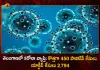 Telangana Reports 450 New Corona Positive Cases 476 Recoveries on August 19th, Telangana, Telangana Covid-19, 476 recoveries Reported on Telangana August 19th, 450 new Covid-19 cases In Telangana, Telangana Covid-19 Updates, Telangana Covid-19 Live Updates, Telangana Covid-19 Latest Updates, Coronavirus, Coronavirus Breaking News, Coronavirus Latest News, COVID-19, Telangana Coronavirus, Telangana Coronavirus Cases, Telangana Coronavirus Deaths, Telangana Coronavirus New Cases, Telangana Coronavirus News, Telangana New Positive Cases, Total COVID 19 Cases, Coronavirus, COVID-19, Covid-19 Updates in Telangana, Telangana corona district wise cases, Telangana coronavirus cases district wise, Mango News, Mango News Telugu,