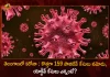 Covid-19 in Telangana 159 Positive Cases 298 Recoveries Reported on September 1st, 159 New Corona Positive Cases 298 Recoveries, Telangana Logs 159 New COVID-19 Cases, 159 New Covid19 Cases Reported In Telangana, New COVID19 Cases in Telangana , Mango News, Mango News Telugu, COVID-19 Latest News And Updates, Coronavirus Disease, COVID19 News And Live Updates, COVID19 Vaccine, 159 Covid-19 Positive Cases In Telangana, Coronavirus XE Variant, Boster Dose