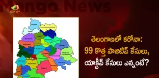Covid-19 in Telangana: 99 Positive Cases 99 Recoveries Reported on September 24th, Telangana Records 99 New Covid Cases, 99 Covid Recoveries September 24th, Mango News, Mango News Telugu, Telangana Logs 99 Covid Positive Cases, 99 New COVID19 Cases In Telangana, COVID19 Cases In Telangana, Carona Live Updates, Covid19 News And Latest Updates, Covid19 Vaccine, COVID New Variant, Booster Dose, Telanagana COVID News