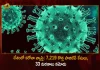 India 7219 New Corona Positive Cases 33 Deaths Reported in Last 24 Hours, India, India Covid-19, 33 Deaths Reported on India September 2nd, 7219 new Covid-19 cases In India, India Covid-19 Updates, India Covid-19 Live Updates, India Covid-19 Latest Updates, Coronavirus, Coronavirus Breaking News, Coronavirus Latest News, COVID-19, India Coronavirus, India Coronavirus Cases, India Coronavirus Deaths, India Coronavirus New Cases, India Coronavirus News, India New Positive Cases, Total COVID 19 Cases, Coronavirus, Covid-19 Updates in India, India corona State wise cases, India coronavirus cases State wise, Mango News, Mango News Telugu,