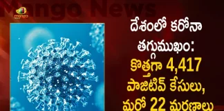 India Corona Updates 4417 New Positive Cases 22 Deaths Reported in the Last 24 Hours, 4417 New COVID Cases In 24 Hours,Mango News,Mango New Telugu,Latest News Updates,COVID-19,COVID-19 Latest Updates,COVID-19 latest News,COVID-19 India Reports,COVID-19 Updates,COVID-19 India Reports New Cases,COVID-19 New Cases Updates,COVID-19 New Cases In 24 Hours,COVID-19 News Updates,latest COVID-19 Updates,COVID-19 New Cases in India,India COVID-19 Cases