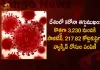 India Records 3230 New Corona Positive Cases 32 Deaths in Last 24 Hours, India, India Covid-19, 32 Deaths Reported on India September 26th, 3230 new Covid-19 cases In India, India Covid-19 Updates, India Covid-19 Live Updates, India Covid-19 Latest Updates, Coronavirus, Coronavirus Breaking News, Coronavirus Latest News, COVID-19, India Coronavirus, India Coronavirus Cases, India Coronavirus Deaths, India Coronavirus New Cases, India Coronavirus News, India New Positive Cases, Total COVID 19 Cases, Coronavirus, Covid-19 Updates in India, India corona State wise cases, India coronavirus cases State wise, Mango News, Mango News Telugu