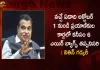 Nitin Gadkari Says Proposal Mandating Minimum of 6 Airbags in Passenger Cars to Come into Effect from 1st October 2023, 6 Airbags Mandatory In Passenger Cars , 6 Airbags October 1 Next Year, Nitin Gadkari , 6 Airbags Mandatory Oct1st Next Year, Mango News, Mango News Telugu, Nitin Gadkari Latest News And Updates, Road Transport And Highways Minister, Central Minister Nitin Gadkari, Nitin Gadkari Twitter Updates, Central Union Minister Nitin Gadkari, Nitin Gadkari Road Transport And Highways Minister, Road Transport And Highways Minister Nitin Gadkari, National News, Highway And Road Transport Vehichle Saftey