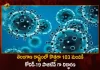 Telangana Covid-19 Updates 103 Positive Cases Reported on September 23, Telangana Records 103 New Covid Cases, Covid Recoveries September 23rd, Mango News, Mango News Telugu, Telangana Logs 103 Covid Positive Cases, 103 New COVID19 Cases In Telangana, COVID19 Cases In Telangana, Carona Live Updates, Covid19 News And Latest Updates, Covid19 Vaccine, COVID New Variant, Booster Dose, Telanagana COVID News