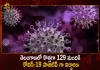 Telangana Covid-19 Updates 129 New Positive Cases Reported on September 6th, 129 New COVID19 Positive Cases In Telangana, 129 Covid19 Cases Telangana, 129 New COVID19 Positive Cases on September 6th, Telangana Records 129 New COVID19 Cases, Mango News , Mango News Telugu, Telangana Registers 129 COVID cases, Telangana COVID19 Latest News And Updates, Covid19 Telangana, COVID19 News And Live Updates, Coronavirus India Update, Coronavirus Vaccine