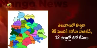 Telangana Records 99 New Corona Positive Cases 106 Recoveries on September 17, Telangana Records 99 New Covid Cases, 106 Covid Recoveries September 17th, Mango News, Mango News Telugu, Telangana Logs 99 Covid Positive Cases, 99 New COVID19 Cases In Telangana, COVID19 Cases In Telangana, Carona Live Updates, Covid19 News And Latest Updates, Covid19 Vaccine, COVID New Variant, Booster Dose, Telanagana COVID News