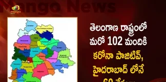 Telangana Reports 102 New Corona Positive Cases 175 Recoveries on September 4th, 102 New COVID19 Positive Cases In Telangana, 175 Recoveries Covid19 Telangana, 102 New COVID19 Positive Cases on September 4th, Telangana Records 102 New COVID19 Cases, Mango News Mango News Telugu, Telangana Registers 2110254 COVID cases, Telangana COVID19 Latest News And Updates, Covid19 Telangana, COVID19 News And Live Updates, Coronavirus India Update, Coronavirus Vaccine