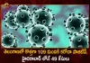 Telangana Reports 109 New Corona Positive Cases 114 Recoveries On September 22nd, Telangana Records 109 New Covid Cases, 114 Covid Recoveries September 22nd , Mango News, Mango News Telugu, Telangana Logs 109 Covid Positive Cases, 109 New COVID19 Cases In Telangana, COVID19 Cases In Telangana, Carona Live Updates, Covid19 News And Latest Updates, Covid19 Vaccine, COVID New Variant, Booster Dose, Telanagana COVID News