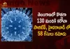 Telangana Reports 130 New Corona Positive Cases 159 Recoveries on September 8th, Telangana Records 130 New Covid Cases, 159 Covid Recoveries September 8th, Mango News, Mango News Telugu, Telangana Logs 130 Covid Positive Cases, 130 New COVID19 Cases In Telangana, COVID19 Cases In Telangana, Carona Live Updates, Covid19 News And Latest Updates, Covid19 Vaccine, COVID New Variant, Booster Dose, Telanagana COVID News