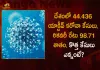 COVID-19 in India: 4912 New Positive Cases 38 Deaths Reported in Last 24 Hours , India Records 4912 New Covid Cases, 33 Covid Deaths September 23rd , Mango News, Mango News Telugu, India Logs 4912 Covid Positive Cases, 4912 New COVID19 Cases In Telangana, COVID19 Cases In India, Carona Live Updates, Covid19 News And Latest Updates, Covid19 Vaccine, COVID New Variant, Booster Dose, India COVID News