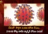 India Records 2208 Fresh Covid-19 Positive Cases 12 Deaths in Last 24 Hours, India Records 2208 New Covid Cases, 12 Covid Deaths October 28th, Mango News, Mango News Telugu, India Logs 2208 Covid Positive Cases, 2208 New COVID19 Cases In Telangana, COVID19 Cases In India, Carona Live Updates, Covid19 News And Latest Updates, Covid19 Vaccine, COVID New Variant, Booster Dose, India COVID News