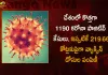India Records 1190 New Corona Positive Cases Total Tally Climbs to 44655828,India Records 1190 New Covid Cases, 33 Covid Deaths November 2nd, Mango News, Mango News Telugu, India Logs 1190 Covid Positive Cases, 1190 New COVID19 Cases In Telangana, COVID19 Cases In India, Carona Live Updates, Covid19 News And Latest Updates, Covid19 Vaccine, COVID New Variant, Booster Dose, India COVID News