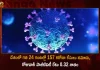 157 Fresh Covid-19 Positive Cases 163 Recoveries Reported in India in the Last 24 Hours,5 Covid Deaths,Covid Last 24 Hours, 157 People Tested Positive,Coronavirus In India,Mango News,Mango News Telugu,Covid In India,Covid,Covid-19 India,Covid-19 Latest News And Updates,Covid-19 Updates,Covid India,India Covid,Covid News And Live Updates,Carona News,Carona Updates,Carona Updates,Cowaxin,Covid Vaccine,Covid Vaccine Updates And News,Covid Live