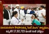 Kanti Velugu 1702723 People Screened and Reading Glasses Handed Over to 380871 People till January 31,Started Kanti Velugu Medical Camp,Kanti Velugu Medical Camp For Secretariat Employees,Mango News,Mango News Telugu,Kanti Velugu Programme Latest News And Updates,Kanti Velugu News And Live Updates,Cm Kcr News And Live Updates, Telangna Congress Party, Telangna Bjp Party, Ysrtp,Trs Party, Brs Party, Telangana Latest News And Updates,Telangana Politics, Telangana Political News And Updates,Telangana Minister Ktr