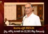 Telangana Annual Budget 2023-24 Rs 12161 Cr Proposed for Health Medical and Family Welfare Dept,Dr. B.R.Ambedkar,Cm Kcr,Ambedkar Inspiration For Dalit Bandhu Scheme,Dalit Bandhu Scheme,Cm Kcr Dalit Bandhu Scheme,Dalit Bandhu Scheme Cm Kcr,Dalit Bandhu Telangana Scheme,Telangana Dalit Bandhu,B.R.Ambedkar Birth Aniversery,Dalit Bandhu Latest News And Updates,Mango News,Mango News Telugu,Cm Kcr News And Live Updates, Telangna Congress Party, Telangna Bjp Party, Ysrtp,Trs Party, Brs Party, Telangana Latest News And Updates,Telangana Politics, Telangana Political News And Updates