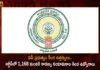 AP Govt Issued Orders For Providing Jobs To 1168 People in RTC Under Compassionate Appointments,AP Govt Issued Orders For Providing Jobs,Jobs To 1168 People in RTC,RTC Jobs Under Compassionate Appointments,Mango News,Mango News Telugu,Andhra Pradesh Government Issuance of orders,AP CM YS Jagan Mohan Reddy,AP Politics,AP Latest Political News,Andhra Pradesh Latest News,Andhra Pradesh News,Andhra Pradesh News and Live Updates,Andhra pradesh Politics,AP Compassionate Appointments Latest News,AP Compassionate Appointments Latest Updates