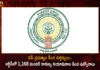 AP Govt Issued Orders For Providing Jobs To 1168 People in RTC Under Compassionate Appointments,AP Govt Issued Orders For Providing Jobs,Jobs To 1168 People in RTC,RTC Jobs Under Compassionate Appointments,Mango News,Mango News Telugu,Andhra Pradesh Government Issuance of orders,AP CM YS Jagan Mohan Reddy,AP Politics,AP Latest Political News,Andhra Pradesh Latest News,Andhra Pradesh News,Andhra Pradesh News and Live Updates,Andhra pradesh Politics,AP Compassionate Appointments Latest News,AP Compassionate Appointments Latest Updates