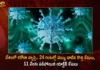India Corona Updates Union Health Ministry Reports 1021 New Infections and 11393 Active Cases in Last 24 Hrs,India Corona Updates,Union Health Ministry Reports 1021 New Infections,India 11393 Active Cases in Last 24 Hrs,Mango News,Mango News Telugu,MoHFW,India Fights Corona,Coronavirus Outbreak,Coronavirus Latest News,Coronavirus Update in India,Corona new updates in India,Corona updates in India 2023,Corona cases in India today,Corona,Corona Cases,Corona cases 2023,Corona cases in india today live updates,India Coronavirus New Cases,India COVID,India COVID 19,India COVID 19 Cases,Union Health Ministry Latest News