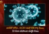 India Corona Updates Union Health Ministry Reports 656 New Infections and 13037 Active Cases in Last 24 Hrs,Coronavirus,Covid-19 Updates,Corona Updates,India Reports 656 New Covid 19 Infections,Covid 19 Infections in Last 24 Hrs,Corona Active Cases Dip To 13037,Mango News,Mango News Telugu,Corona Updates India,Corona Updates,Covid-19 Latest News,Coronavirus Live Updates,Corona,India Covid-19,India COVID,Coronavirus Outbreak in India,India Coronavirus,COVID-19 in India,India Covid-19 Cases,India Coronavirus Cases,India Covid-19 New Cases,India Coronavirus New Cases