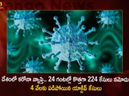 India Corona Updates Union Health Ministry Reports 224 New Infections and 4503 Active Cases in Last 24 Hrs,India Corona Updates,Union Health Ministry Reports 224 New Infections,India 4503 Active Cases in Last 24 Hrs,Mango News,Mango News Telugu,MoHFW,India Fights Corona,Coronavirus Latest News,COVID-19 Current cases,COVID-19 pandemic in India,Coronavirus Statistics,Official Updates Coronavirus,Ministry of Health,Corona cases in India today,Corona cases in India today live updates,Corona new updates in India,Corona updates in India 2023,Coronavirus Latest News,Coronavirus outbreak,Coronavirus Update in India