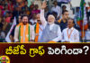 telangana bjp, kishan reddy, bandi sanjay, pm modi, etela rajender