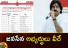 Jana Sena will contest from 8 seats in Telangana,Jana Sena will contest from 8 seats,contest from 8 seats in Telangana,Mango News,Mango News Telugu,telangana,telangana polls, pawan kalyans, jana sena,jana sena contest in 8 seats, Janasena candidates,pawan kalyan Latest News,pawan kalyan Latest Updates,pawan kalyan Live News,Jana Sena Latest News,Jana Sena Latest Updates,Telangana Latest News And Updates,Telangana Politics, Telangana Political News And Updates,Hyderabad News,Telangana News