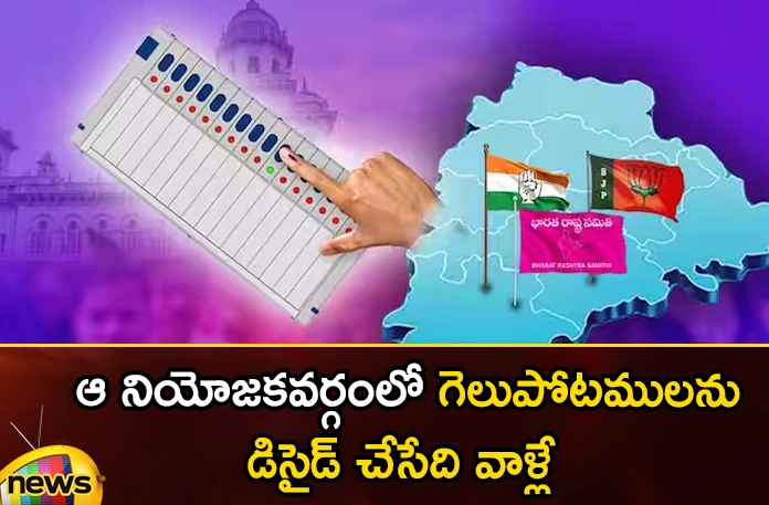 Whoever they support will win in Amberpet constituency Whoever they support will win in Amberpet constituency,Whoever they support will win,win in Amberpet constituency,support in Amberpet constituency,Mango News,Mango News Telugu,Amberpet Assembly Election 2023,Amberpet, Amberpet constituency, win in Amberpet,BRS, Congress,KCR,KTR, Revanth Reddy,Raithu Bandhu, Minister, Mla, Telengana Assembly Elections 2023,Amberpet constituency Latest News,Amberpet constituency Latest Updates,Congress Latest News,Congress Latest Updates