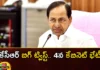 Is This The Reason Behind kcrs Decision,Is This The Reason Behind,Reason Behind kcrs Decision,kcrs Decision,Mango News,Mango News Telugu,kcr, brs, telangana assembly elections, polling, polling results,Telangana assembly elections Latest News,Telangana assembly elections Latest Updates,Telangana Political News And Updates,Telangana Chief Minister Kcr,Telangana Cm Kcr,Telangana Cm Kcr Live Updates