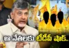 TDP, Big Shock for the Aspirants, Chandrababu Naidu, Janasena, AP Elections, Nara Lokesh, YSRC, Andhra Pradesh News Updates, AP Political News, AP Latest news and Updates, AP Politics, AP , Pawan Kalyan, Mango News Telugu, Mango News
