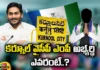 Who Is Kurnool YCP MP Candidate,Andhra Pradesh,AP,AP Latest News,AP News,AP Politics,AP Politics News,CM Jagan,CM Jagan Latest News,Latest Andhra Pradesh News,Mango News,Mango News Telugu,YSRCP,YSRCP Latest News,Kurnool YCP MP Candidate,Kurnool YCP MP,Kurnool,Kurnool Politics,Gummanur Jayaram as Kurnool MP,Gummanur Jayaram