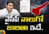 YCP Announced the Fourth List, YCP Fourth List Announced, YCP Fourth List, YCP, AP Elections, CM Jagan, Latest YCP Fourth List, YCP Fourth List News, YCP Fourth List Updates, Latest YCP News, YCP Candidates News, AP, CM Jagan, Assembly Elections, Mango News, Mango News Telugu