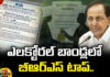 KCR, BRS, electoral bonds, BJP, Supreme court,Revanth Reddy News And Live Updates, Telangna Congress Party, Telangna BJP Party, YSRTP,TRS Party, BRS Party, Telangana Latest News And Updates,Telangana Politics,Mango News Telugu, Mango News
