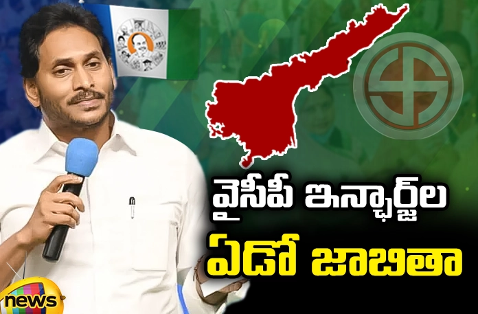 Seventh list of YCP in-charges Pawan fail in politics?, Venuswamy trolling again, Social Media, Prabhas, Rajinikanth, Jagan, Politics,Incharges Seventh List, Andhra Pradesh News Updates, AP Political News, AP Latest news and Updates, AP Politics, AP Elections,Mango News Telugu,Mango News