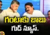 ganta srinivasarao, tdp, ap politics, ap elections, chandrababu naidu,Andhra Pradesh News Updates, AP Political News, AP Latest news and Updates, TDP Chief Chandrababu Naidu,andhra pradesh,AP Political updates,vishakapatam,AP,Mango News Telugu,Mango News